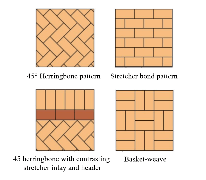 reclaimed brick flooring