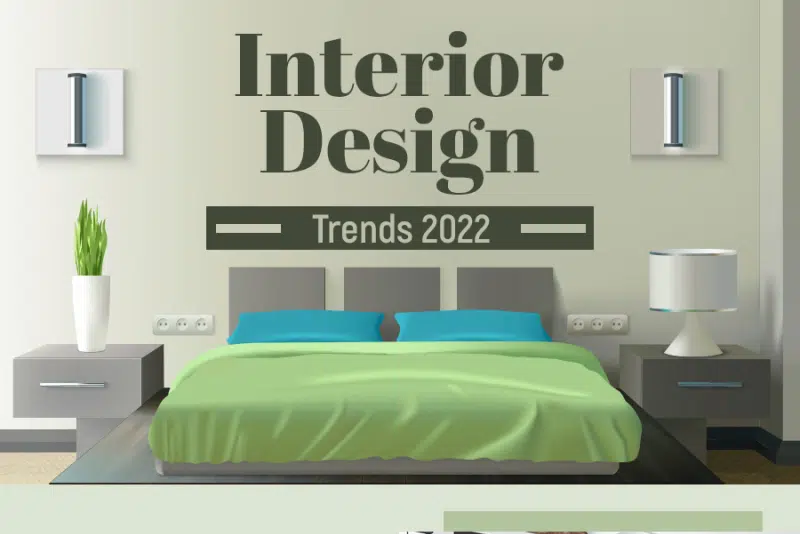 Interior Design Trends 2022 – Infographic