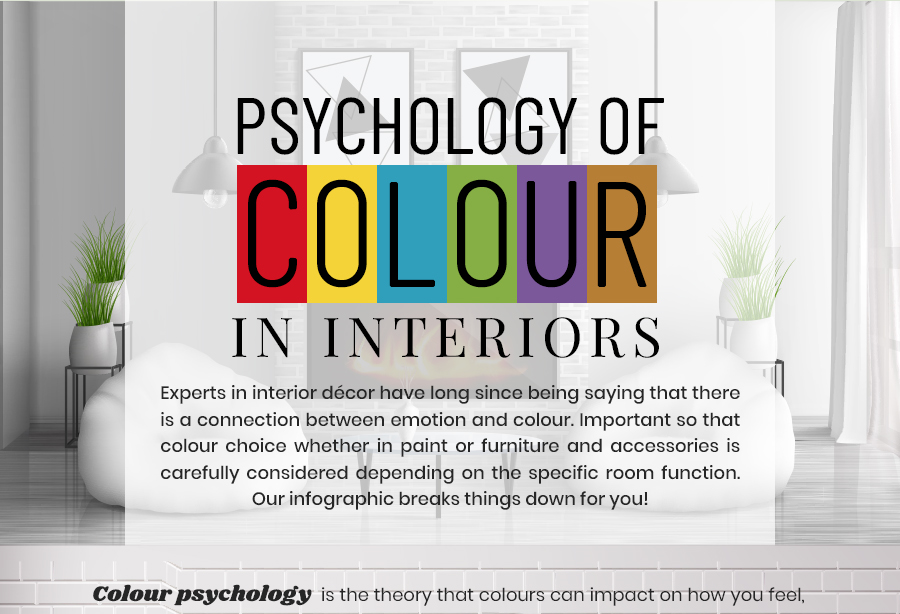 Color Psychology: A Powerful Tool for Interior Designers – Infographic